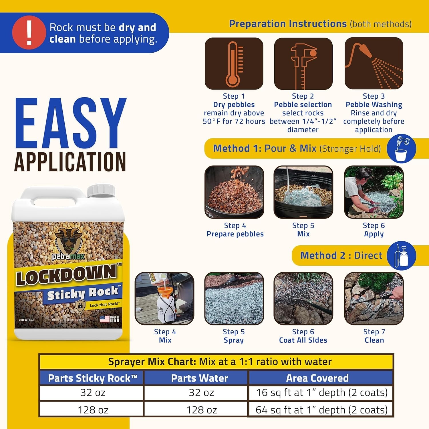Pet-Safe Weatherproof Rock Adhesive – Ideal for Outdoor Landscaping Needs