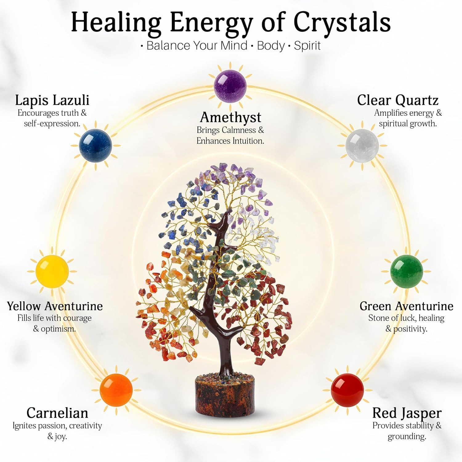 7 Chakra Tree of Life – Crystals & Healing Stones | Birthday Gifts for Women | C