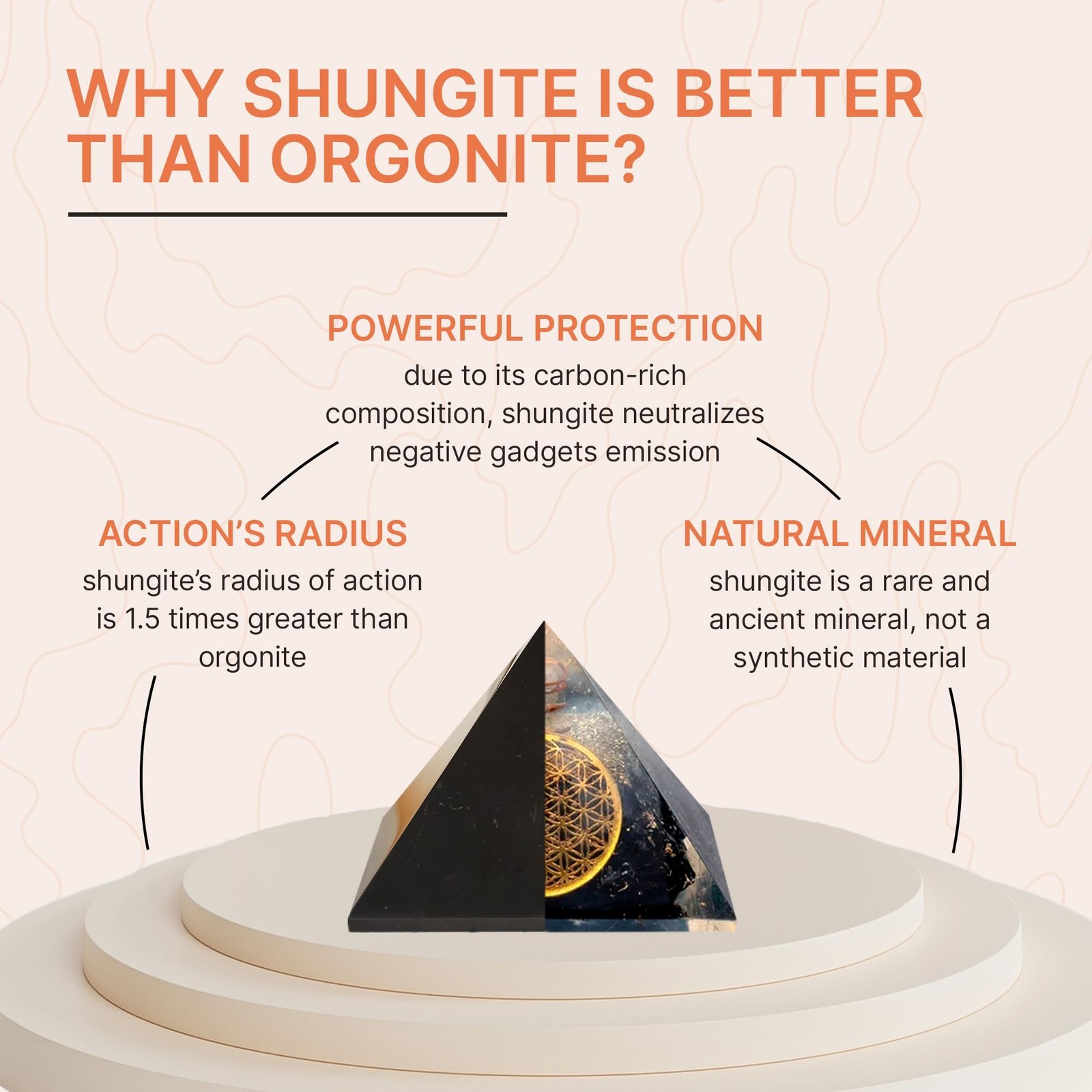 Authentic Shungite Pyramid Polished 4″10 cm, Premium Protection Crystals for …