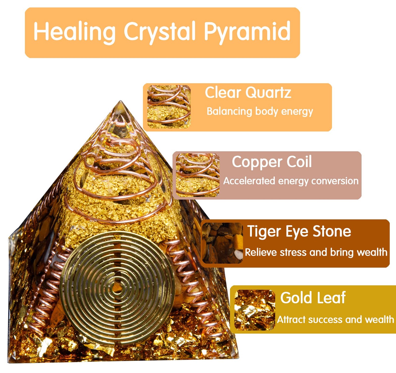 DRTMLY Orgone Pyramid, Small Healing Crystals Pyramid with Tiger’s Eye Stones…