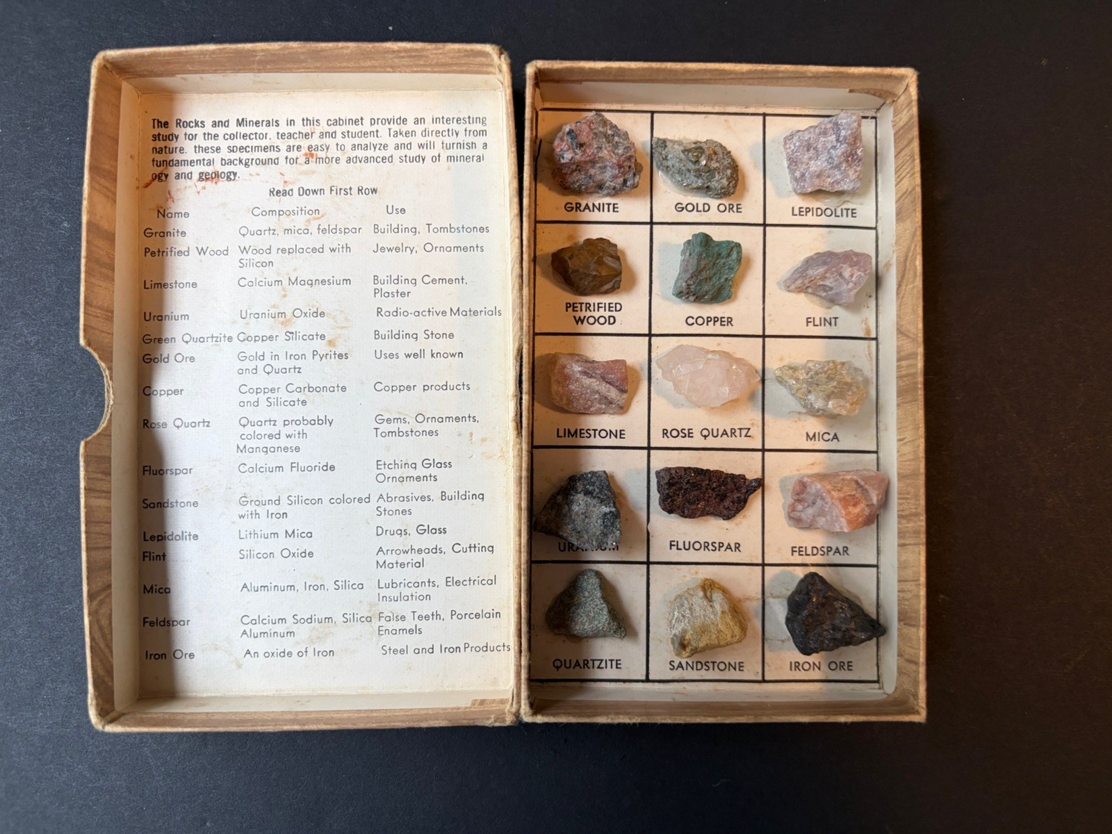 Vintage Rock and Mineral Cabinet Set of 15- with Gold Ore, URANIUM, Petrif. Wood