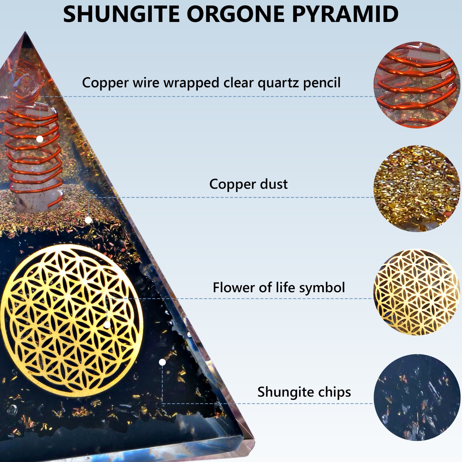 Shungit Orgone Pyramid EMF Protection Pyramid for Spiritual Protection, Stress