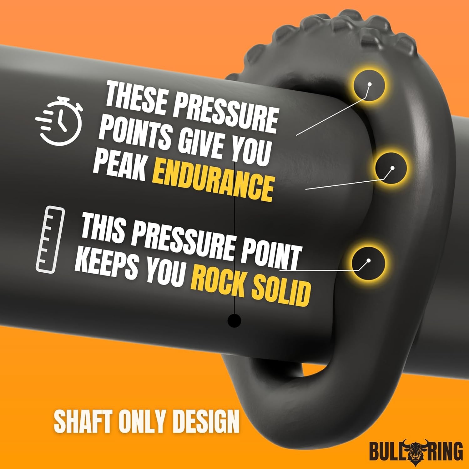 4 Pack Rock Solid Performance & MAX Stamina- 6 Pressure Points for Staying Power