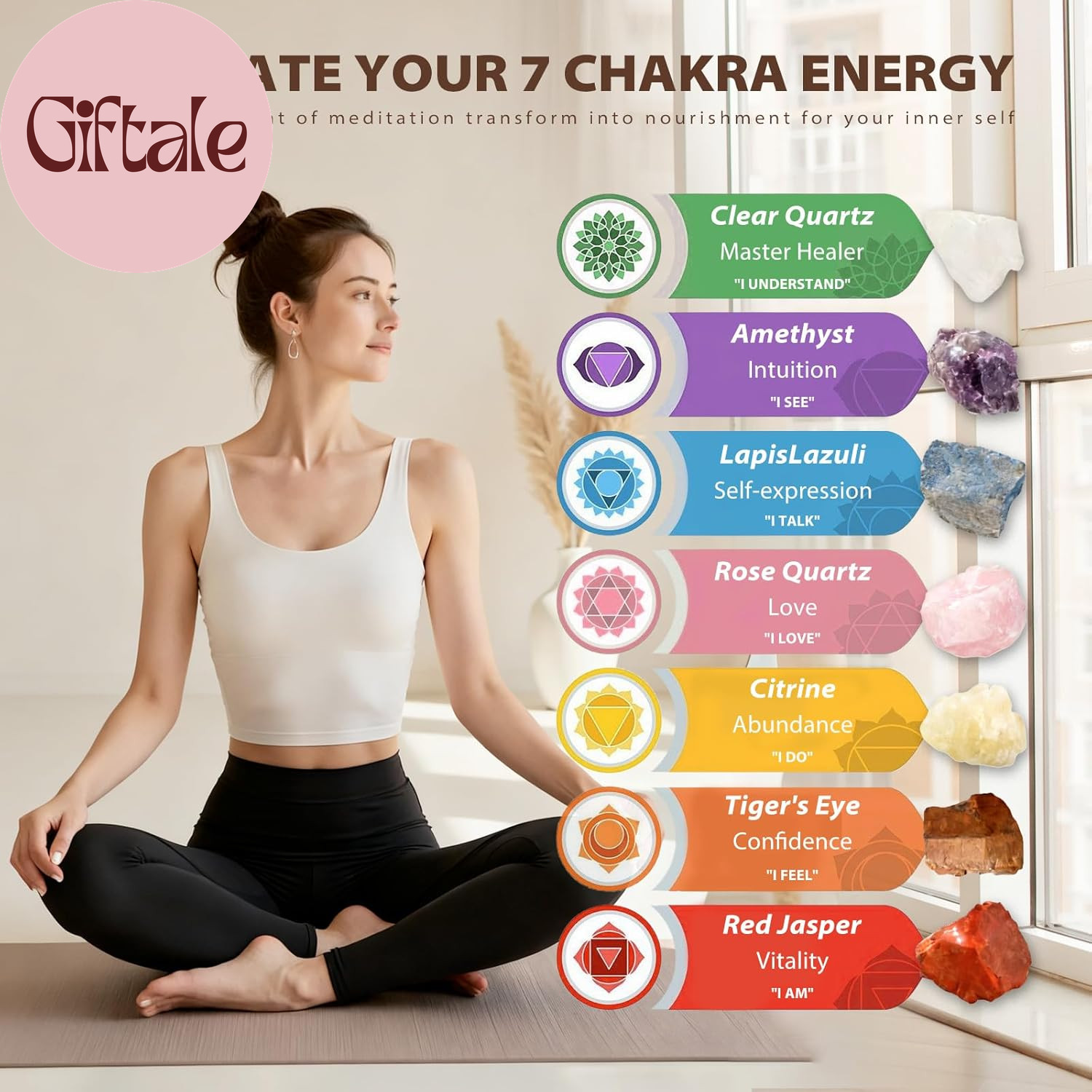 7 Chakra Healing Crystals Set – Large Raw Stones: Amethyst, Rose Quartz, Citrine