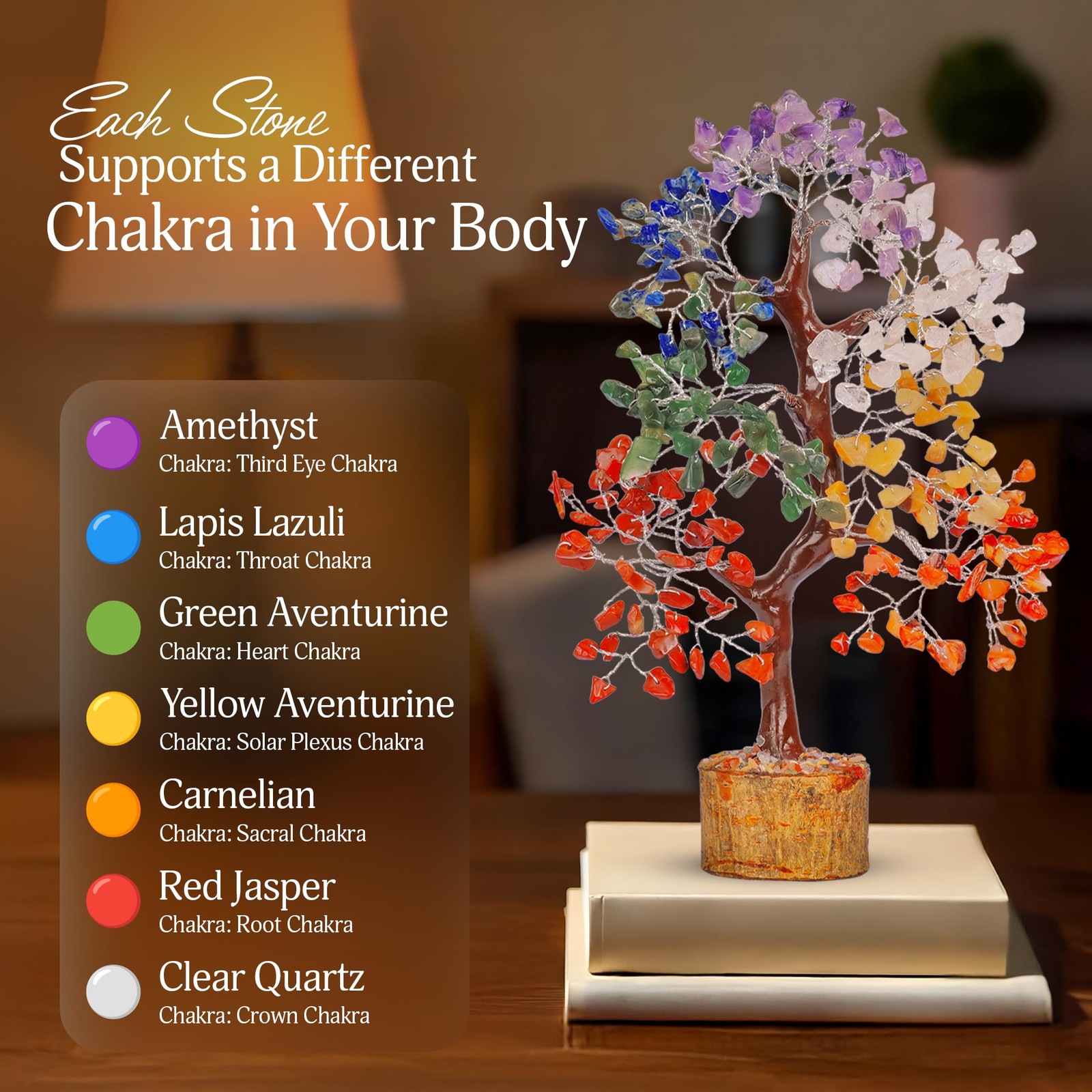10 Inch Seven Chakra Crystal Money Tree Feng Shui Desk Decor Natural Stones
