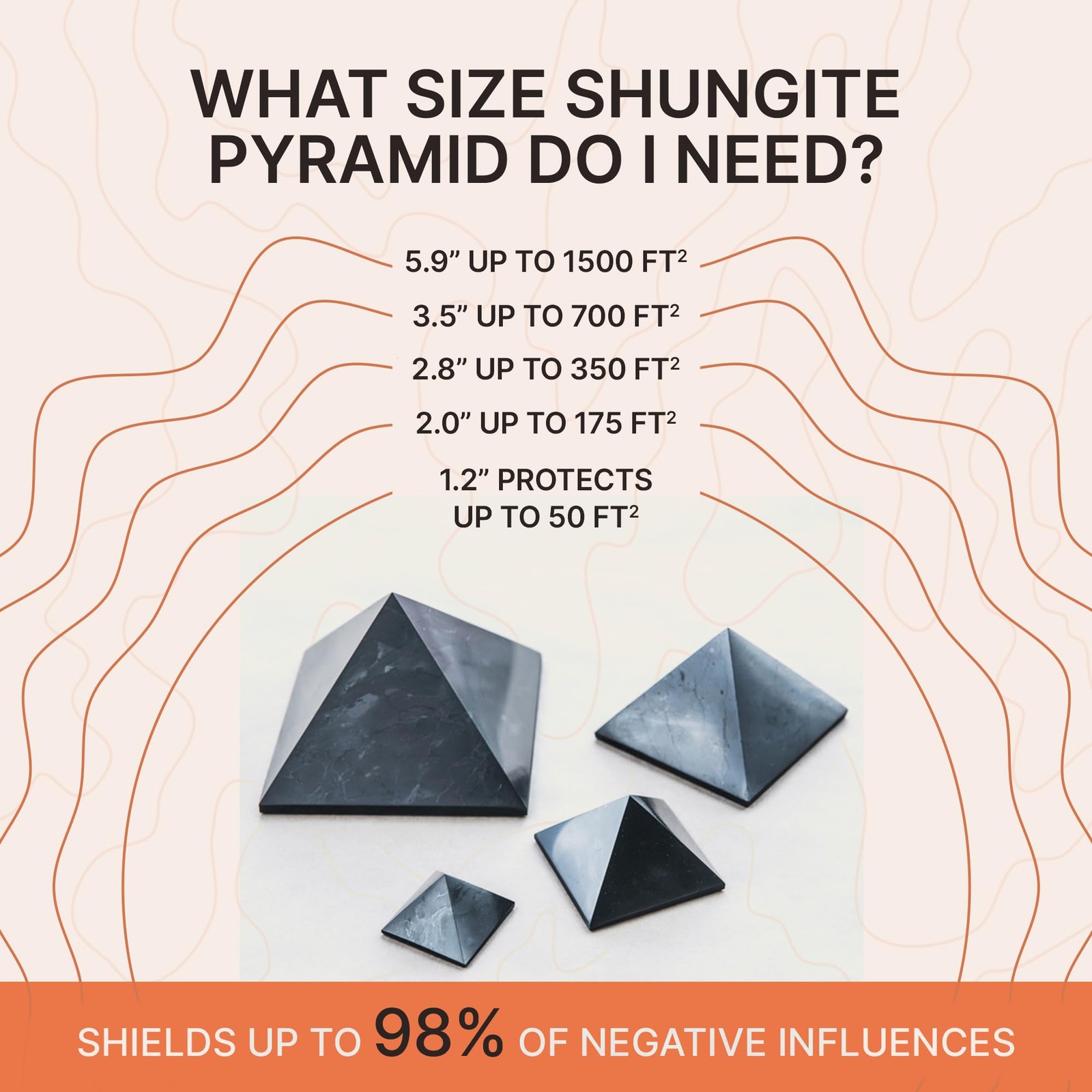 Shungite Protection Pyramid 2″ | Authentic Black Stone for Home & Office