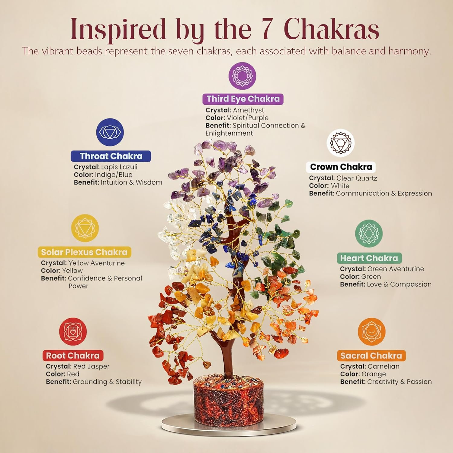 Handmade 7 Chakra Crystal Tree of Life – Unique Birthday & Anniversary Gifts for