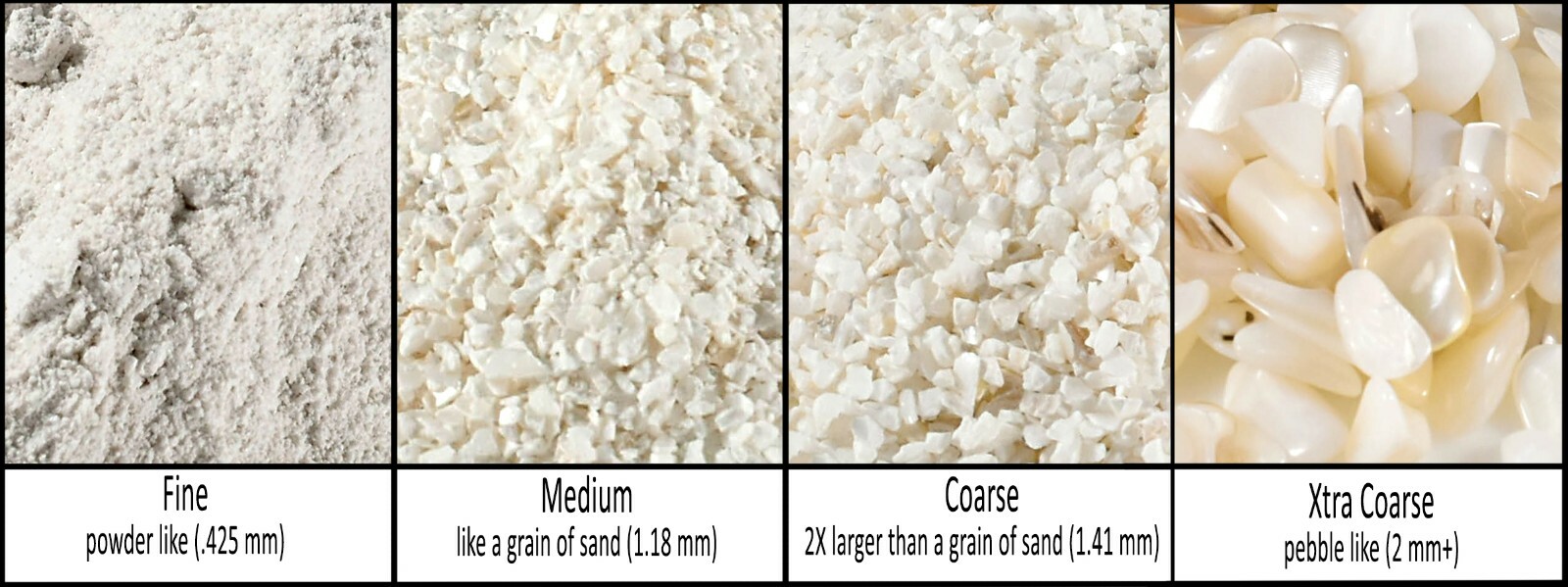 Mother of Pearl Natural Shell – Crushed Inlay (fine, medium, or coarse)