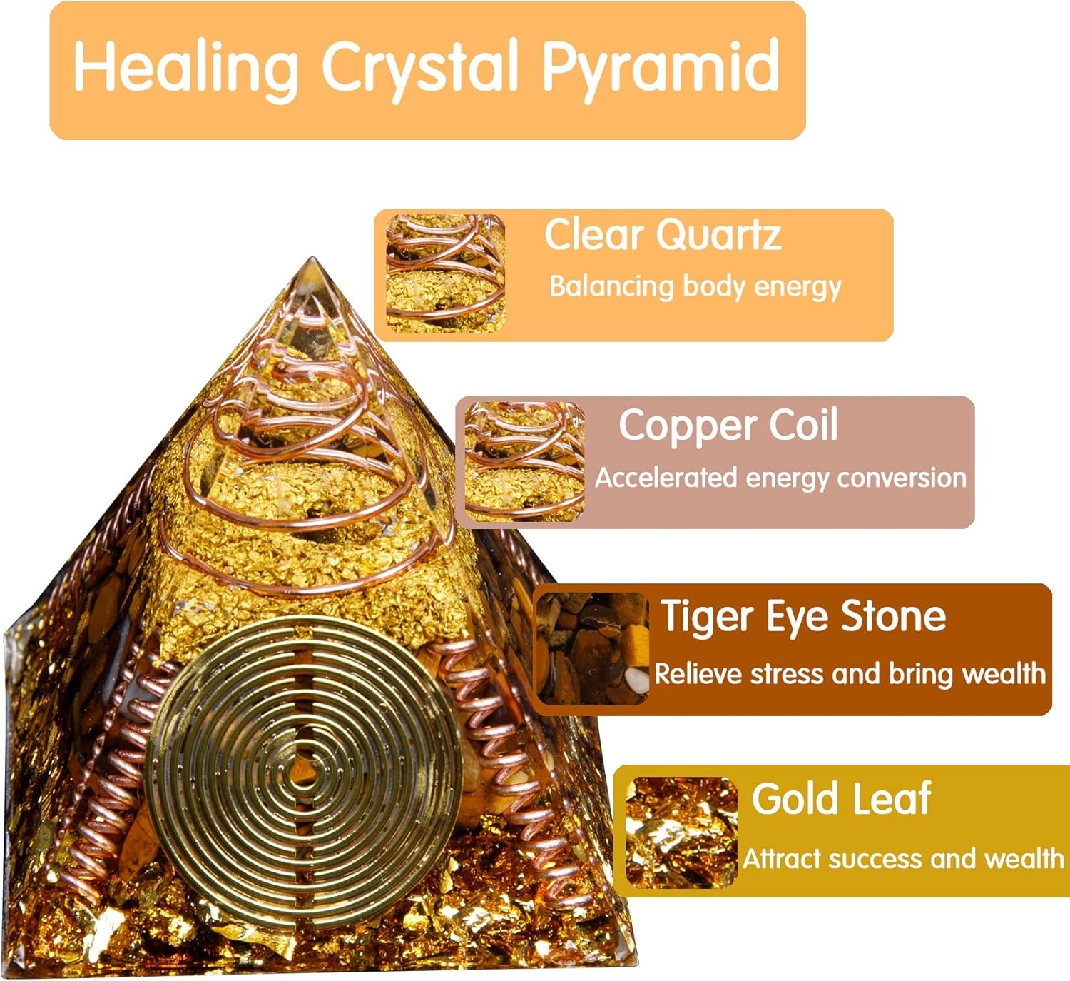 Orgone Pyramid Energy Generator Emf Protection Healing Meditation Orgonite USA